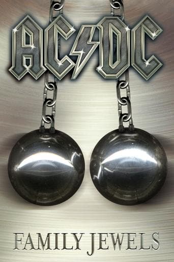 Movie poster for AC/DC: Family Jewels