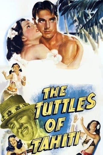 Movie poster for The Tuttles of Tahiti