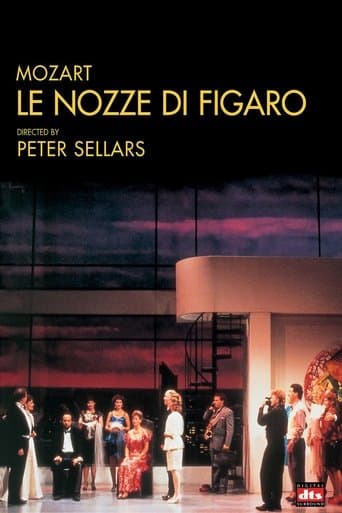 Movie poster for The Marriage of Figaro