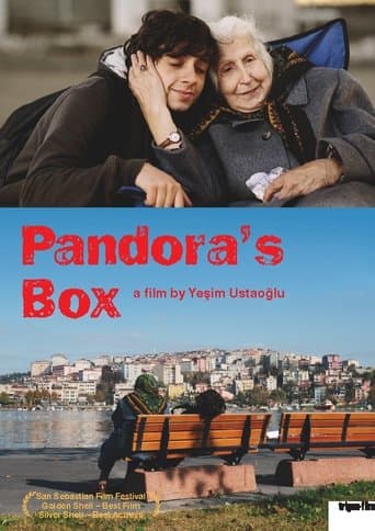 Movie poster for Pandora's Box