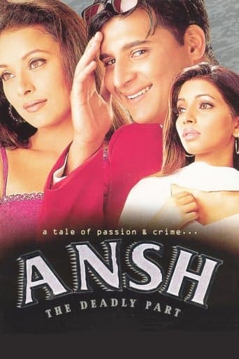 Movie poster for Ansh