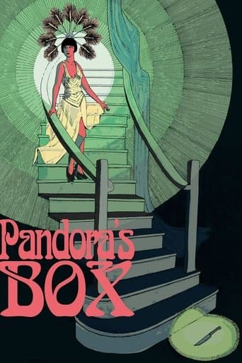 Movie poster for Pandora's Box