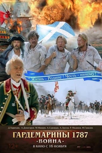 Movie poster for Naval Cadets 1787. War