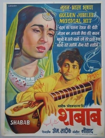 Movie poster for Shabab