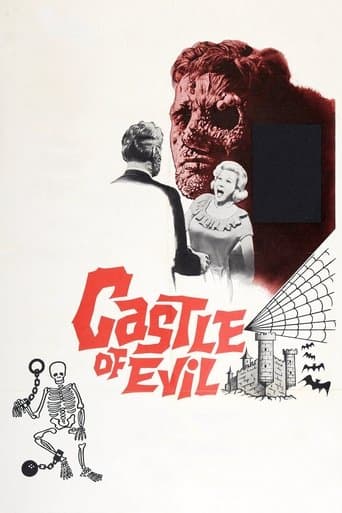Movie poster for Castle of Evil
