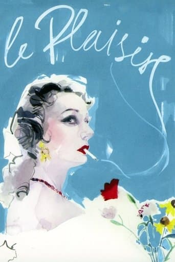 Movie poster for Le Plaisir