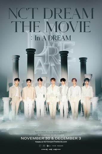 Movie poster for NCT DREAM THE MOVIE : In A DREAM