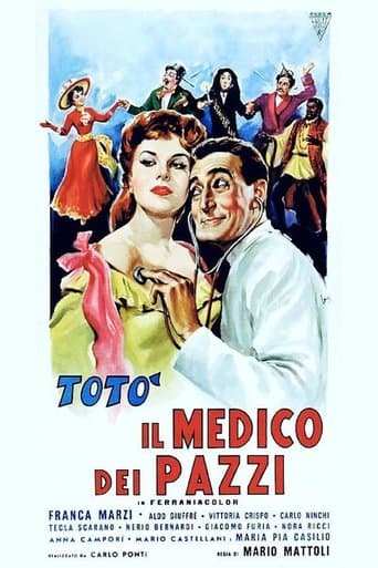 Movie poster for Il medico dei pazzi