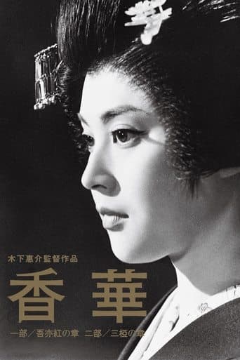 Movie poster for The Scent of Incense