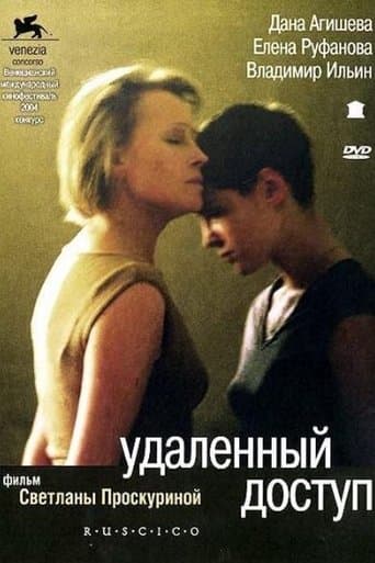 Movie poster for Remote Access