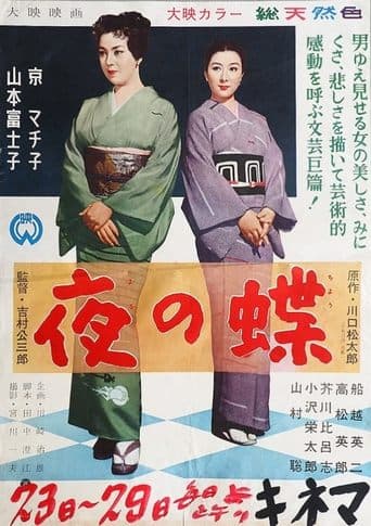 Movie poster for Night Butterflies
