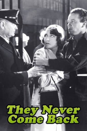 Movie poster for They Never Come Back