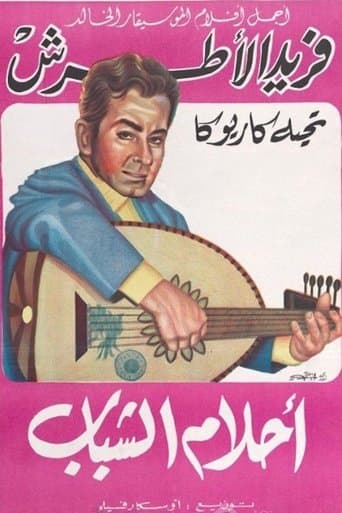 Movie poster for Dreams of the Youth