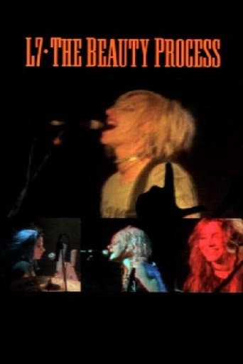 Movie poster for L7: The Beauty Process
