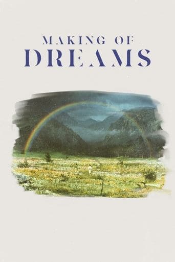 Movie poster for Making of 'Dreams'