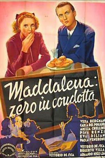 Movie poster for Maddalena, Zero for Conduct