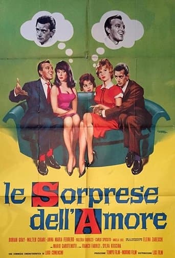 Movie poster for The Surprises of Love