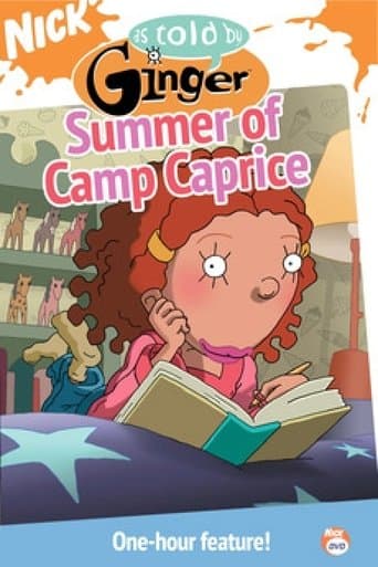 Movie poster for Summer of Camp Caprice