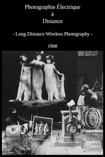 Movie poster for Long Distance Wireless Photography