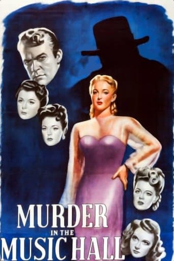 Movie poster for Murder in the Music Hall