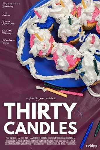 Movie poster for Thirty Candles