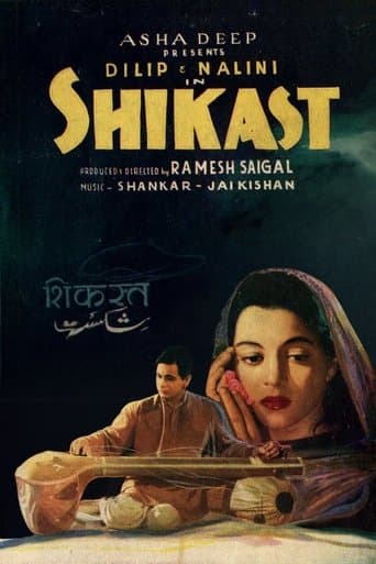 Movie poster for Shikast