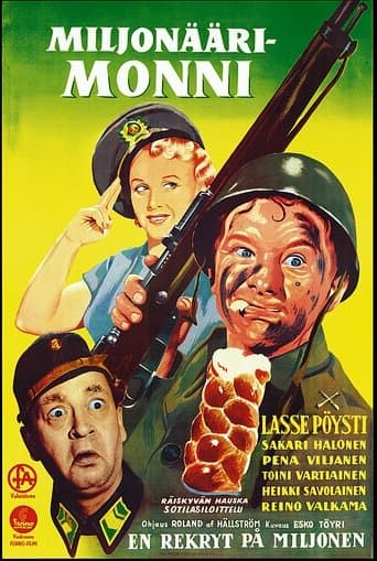 Movie poster for Miljonäärimonni