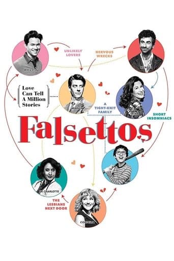 Movie poster for Falsettos