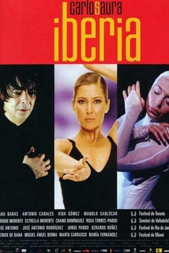 Movie poster for Iberia