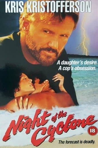 Movie poster for Night of the Cyclone