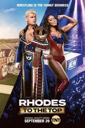 Movie poster for Rhodes to the Top