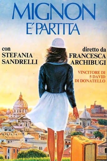 Movie poster for Mignon Has Left
