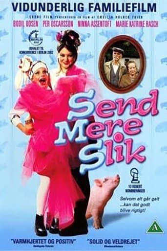 Movie poster for Send Mere Slik