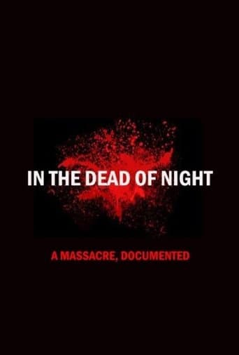 Movie poster for In the Dead of Night