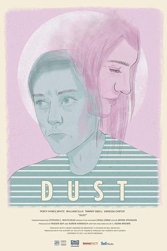 Movie poster for Dust
