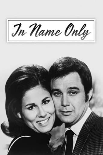 Movie poster for In Name Only