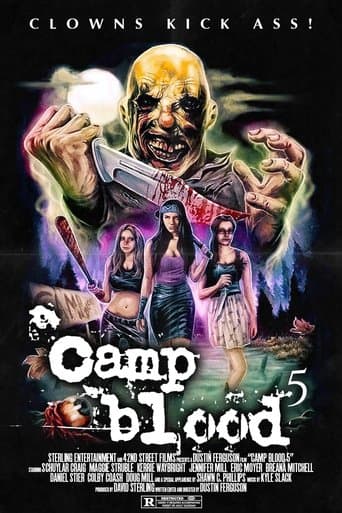 Movie poster for Camp Blood 5
