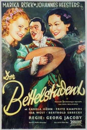 Movie poster for The Beggar Student