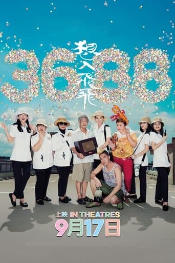 Movie poster for 3688