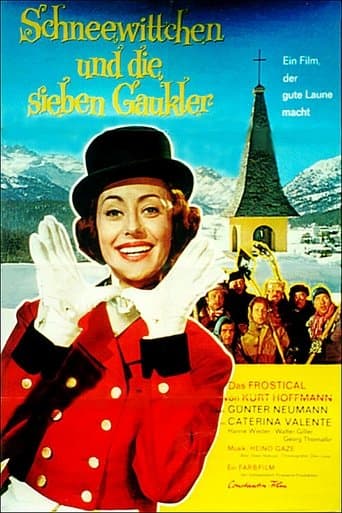 Movie poster for Snow White and the Seven Jugglers