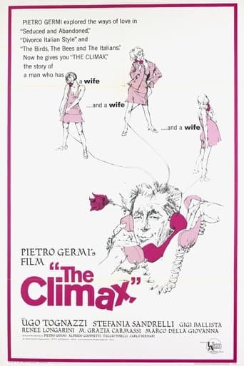 Movie poster for The Climax
