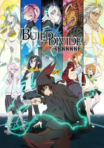 Movie poster for BUILD-DIVIDE