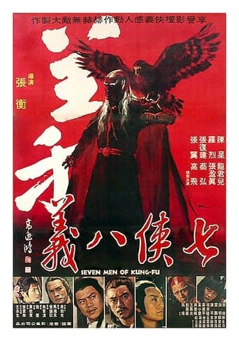 Movie poster for Seven Men of Kung-Fu