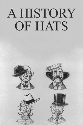 Movie poster for A History of Hats