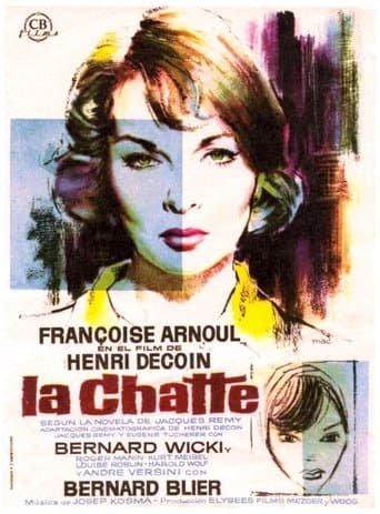 Movie poster for The Cat