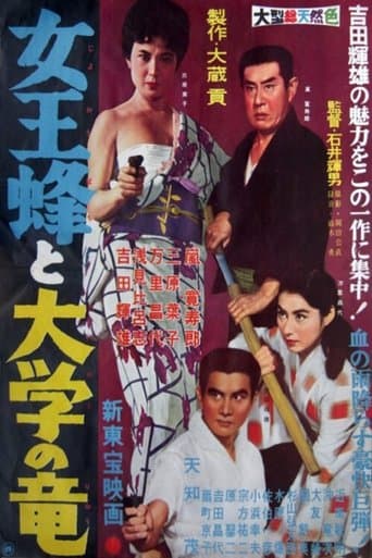 Movie poster for Queen Bee and College Boy Ryu