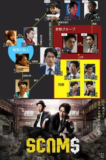 Movie poster for SCAMS