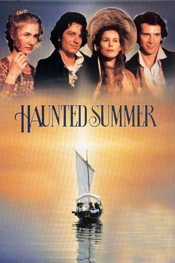Movie poster for Haunted Summer