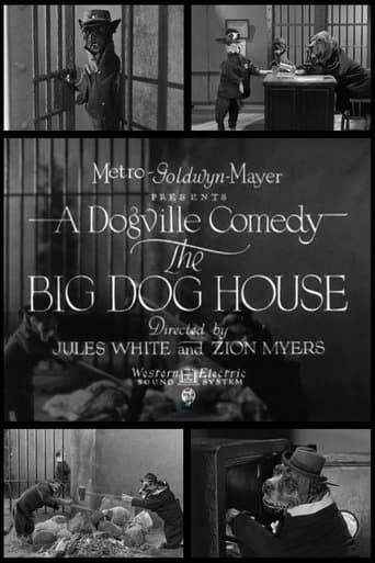 Movie poster for The Big Dog House