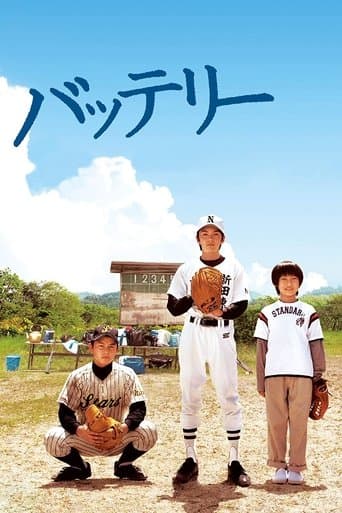 Movie poster for The Battery